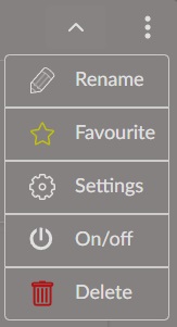 Description of the image