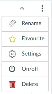 Description of the image